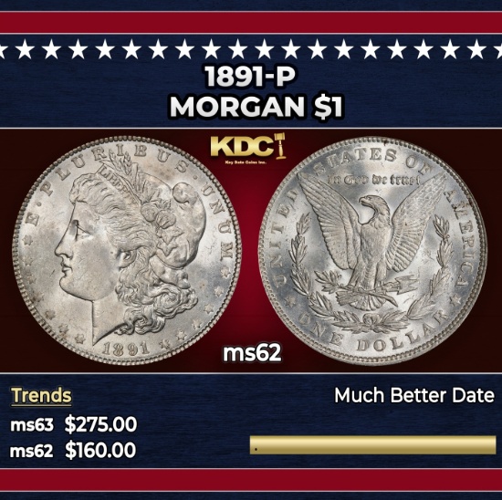 1891-p Morgan Dollar $1 Grades ms62