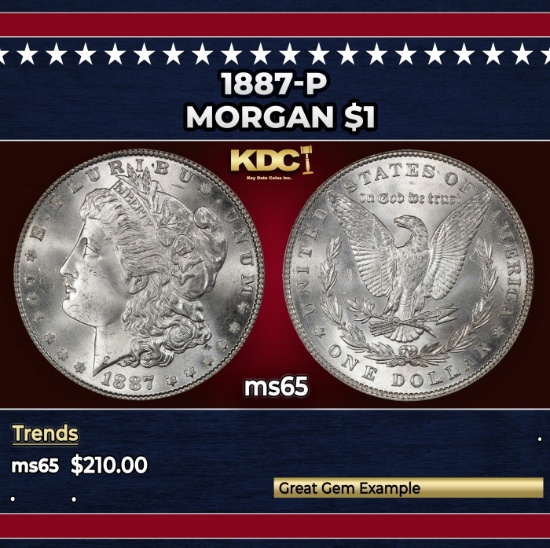 1887-p Morgan Dollar $1 Grades ms65