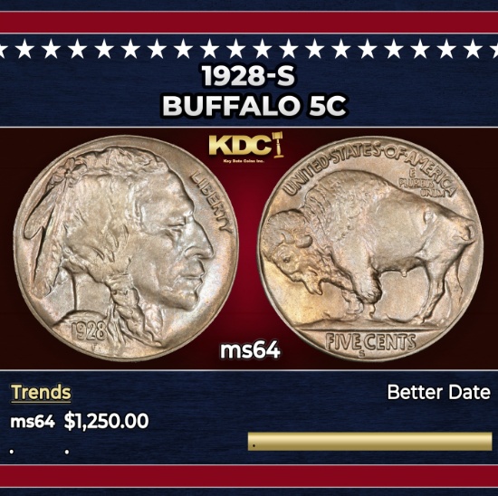 1928-s Buffalo Nickel 5c ms64 SEGS
