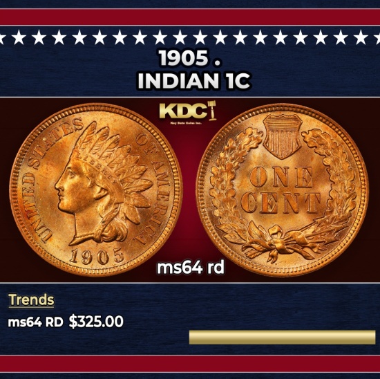 1905 Indian Cent . 1c Grades ms64 rd