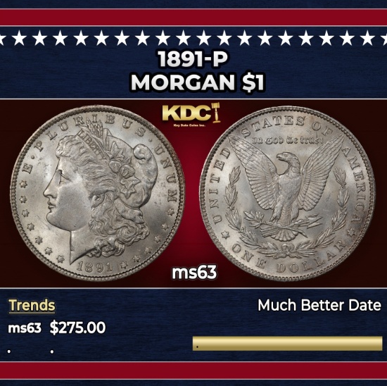 1891-p Morgan Dollar $1 Grades ms63