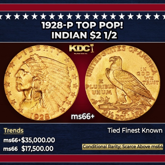 1928-p Gold Indian Quarter Eagle TOP POP! $2 1/2 ms66+ USCG