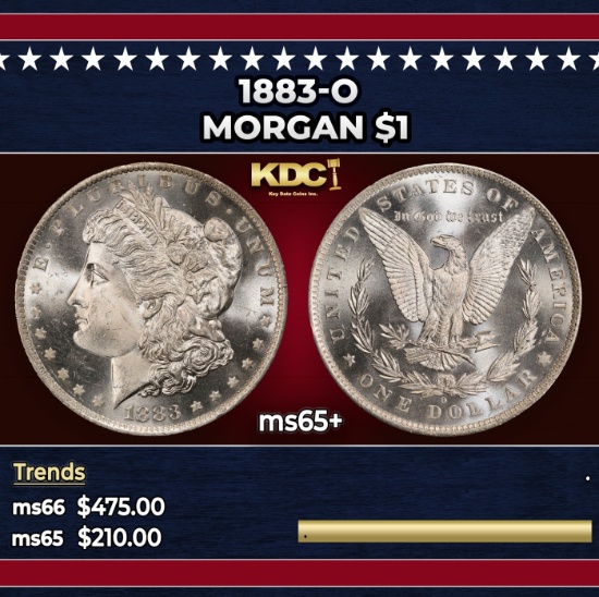 1883-o Morgan Dollar $1 Grades ms65+