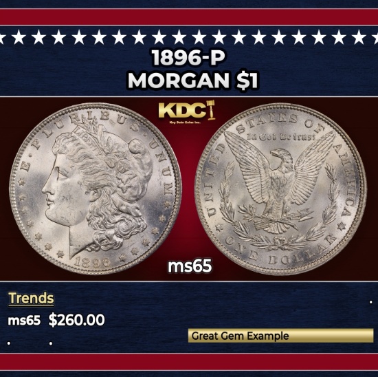 1896-p Morgan Dollar $1 Grades ms65