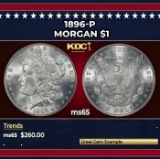 1896-p Morgan Dollar $1 Grades ms65