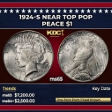 1924-s Peace Dollar Near Top Pop $1 ms65 SEGS
