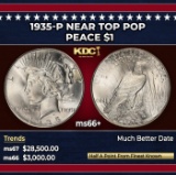 1935-p Peace Dollar Near Top Pop $1 ms66+ SEGS