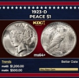 1923-d Peace Dollar $1 Grades ms64+