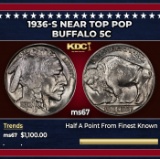 1936-s Buffalo Nickel Near Top Pop 5c ms67 SEGS