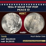 1934-p Peace Dollar Near Top Pop $1 ms66+ SEGS