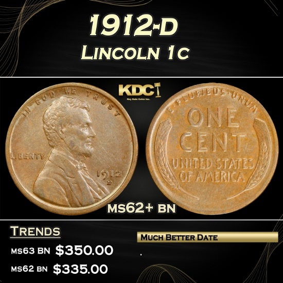 1912-d Lincoln Cent 1c Grades ms62+ bn