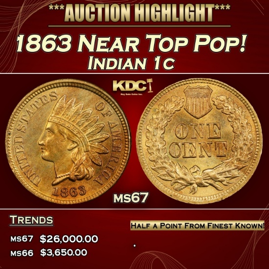1863 Indian Cent Near Top Pop! 1c ms67 SEGS