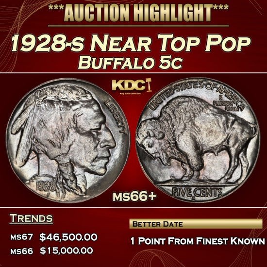 1928-s Buffalo Nickel Near Top Pop 5c ms66+ SEGS