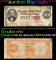 1882 $100 Large Size Gold Certificate Senator Thomas Hart Benton Grades vf25 Signatures TeeHee/Burke