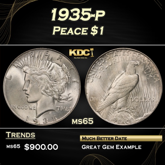 1935-p Peace Dollar $1 Grades ms65