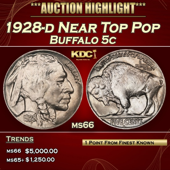 1928-d Buffalo Nickel Near Top Pop 5c ms66 SEGS