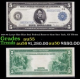 1914 $5 Large Size Blue Seal Federal Reserve Note New York, NY Grades Choice AU FR-851