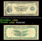 1918 $1 National Currency 