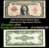 1923 $1 United States Note Grades xf+ Signatures Speelman/White