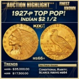 1927-p Gold Indian Quarter Eagle TOP POP! $2 1/2 ms66+ USCG