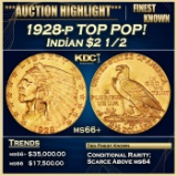 1928-p Gold Indian Quarter Eagle TOP POP! $2 1/2 ms66+ USCG