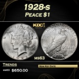 1928-s Peace Dollar $1 Grades ms63
