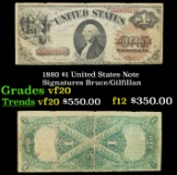 1880 $1 United States Note Grades vf, very fine Signatures Bruce/Gilfillan