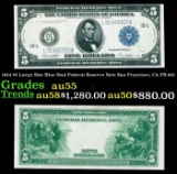 1914 $5 Large Size Blue Seal Federal Reserve Note San Francisco, CA Grades Choice AU FR-891