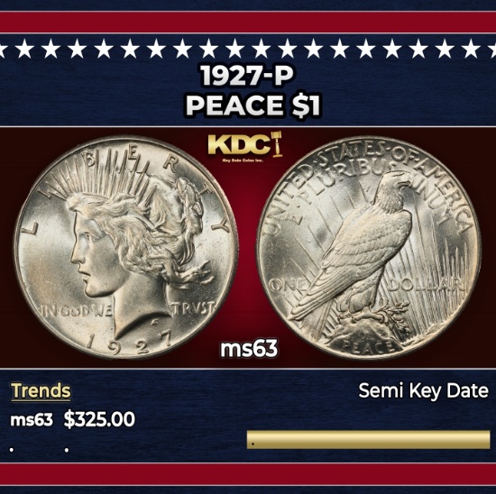 1927-p Peace Dollar $1 Grades ms63