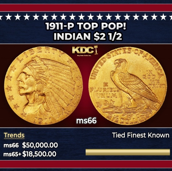 1911-p Gold Indian Quarter Eagle TOP POP! $2 1/2 ms66 USCG