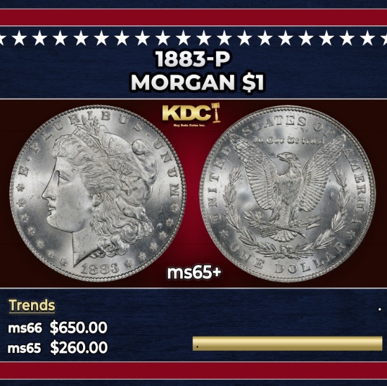 1883-p Morgan Dollar $1 Grades ms65+