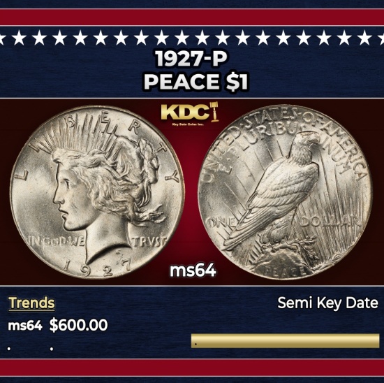 1927-p Peace Dollar $1 Grades ms64