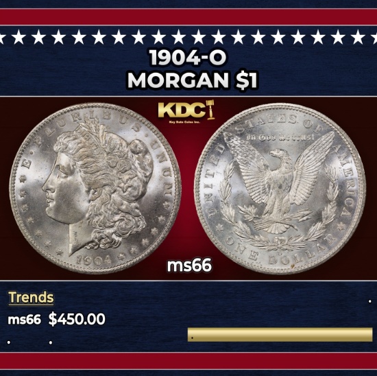 1904-o Morgan Dollar $1 Grades ms66