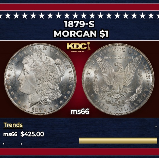 1879-s Morgan Dollar $1 Grades ms66