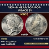 1934-p Peace Dollar Near Top Pop $1 ms66+ SEGS