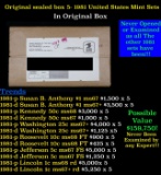 Original sealed box 5- 1981 United States Mint Sets