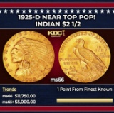 1925-d Gold Indian Quarter Eagle Near Top Pop! $2 1/2 ms66 USCG