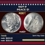 1927-p Peace Dollar $1 Grades ms63+