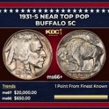1931-s Buffalo Nickel Near Top Pop 5c ms66+ SEGS