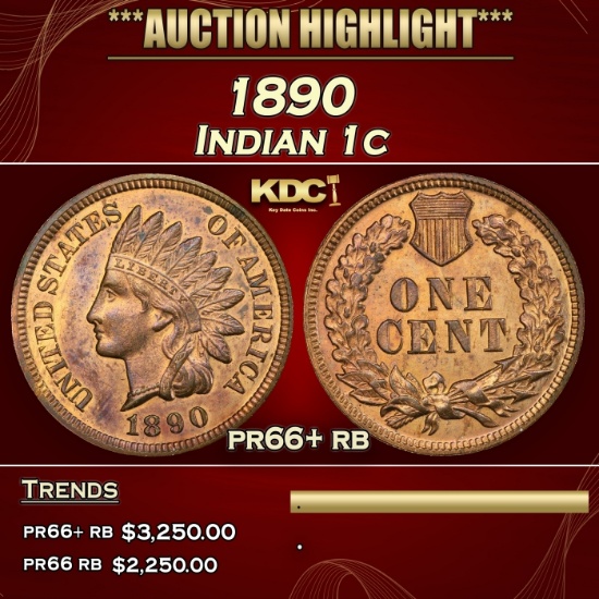 1890 Proof Indian Cent 1c pr66+ rb SEGS