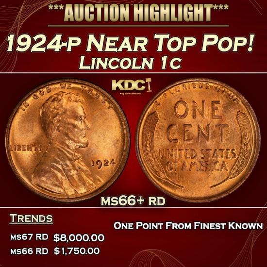 1924-p Lincoln Cent Near Top Pop! 1c ms66+ rd SEGS