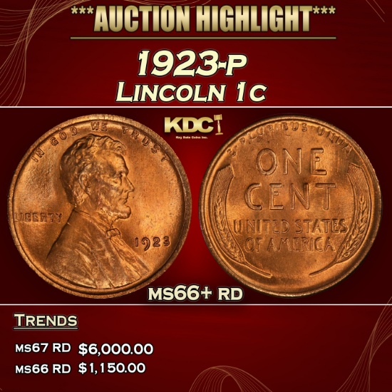 1923-p Lincoln Cent 1c ms66+ rd SEGS