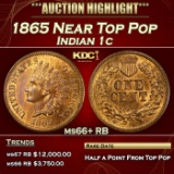 1865 Indian Cent Near Top Pop 1c ms66+ RB SEGS