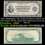 1918 $2 Large Size National Currency 