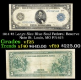 1914 $5 Large Size Blue Seal Federal Reserve Note St. Louis, MO Grades vf+ FR-875