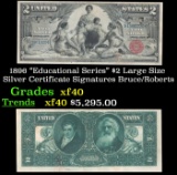 1896 $2 Large Size Silver Certificate 
