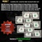 Complete 1969 $1 Green Seal Federal Reserve Note Signature Set 1969, 1969A, 1969B, 1969C, 1969D 5Not