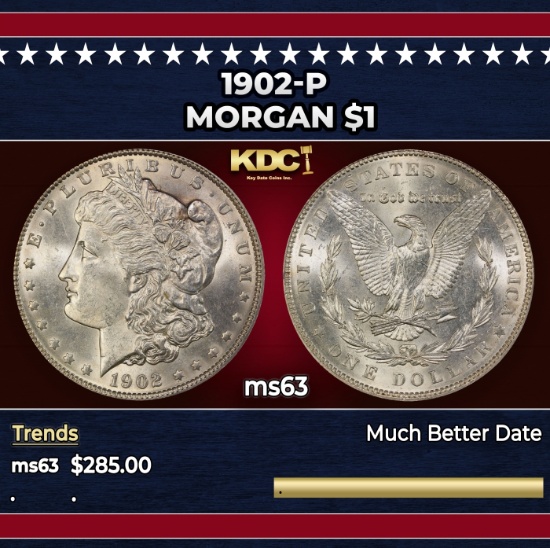 1902-p Morgan Dollar $1 Grades ms63