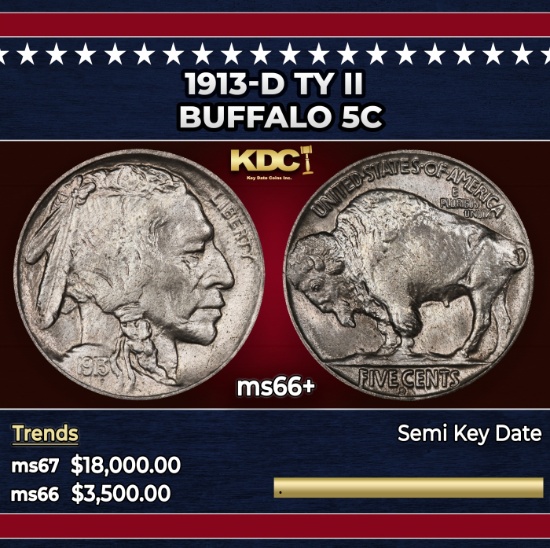 1913-d Ty II Buffalo Nickel 5c ms66+ SEGS