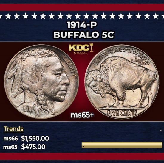 1914-p Buffalo Nickel 5c Grades ms65+